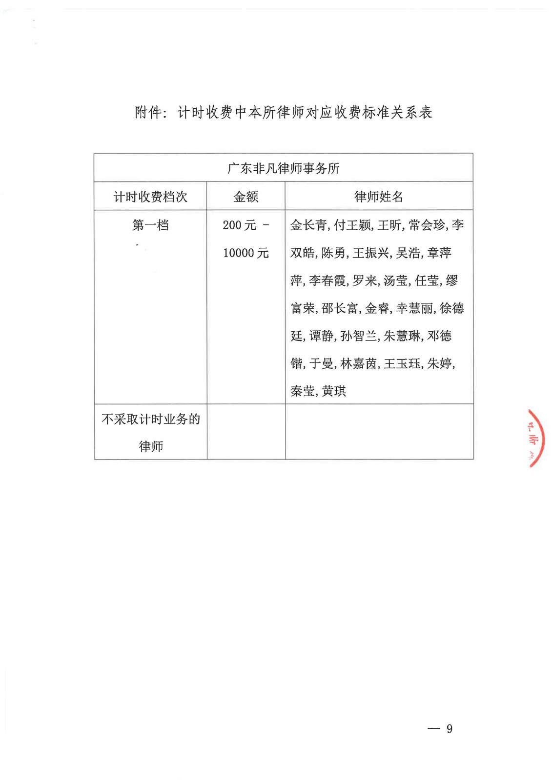 2025年非凡律所律师服务费标准备案--律协盖章_页面_9.jpg